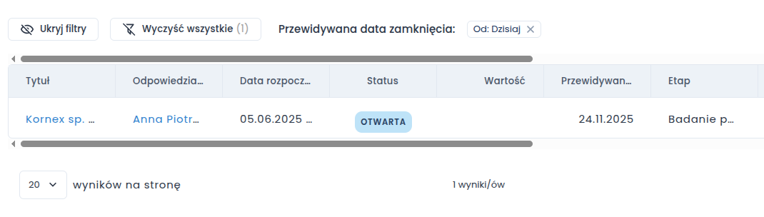 listy-standardowe-url-today-filtr-aktywny